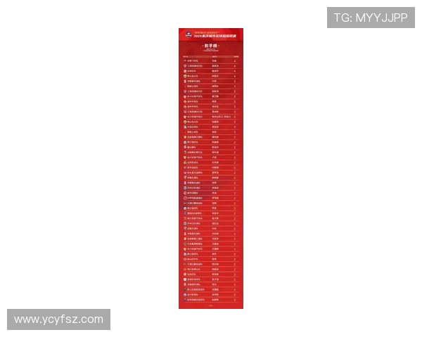 重庆羽毛球队在世界杯预选赛中以89分稳居积分榜首位